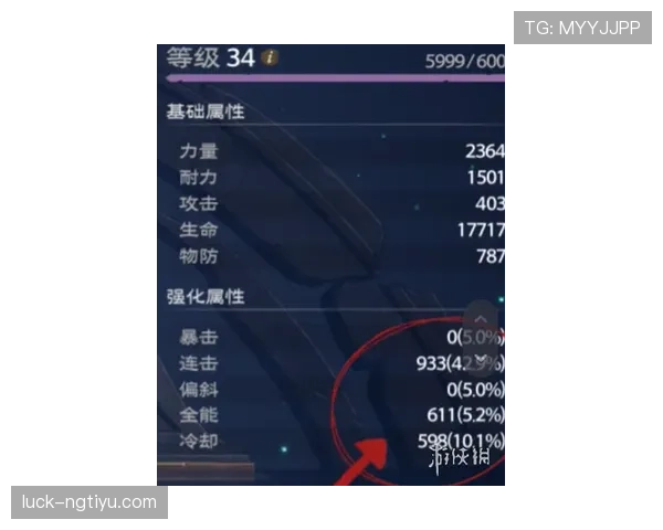 莱奥的天赋体现在哪些维度？其能力上限受制于哪些关键因素？