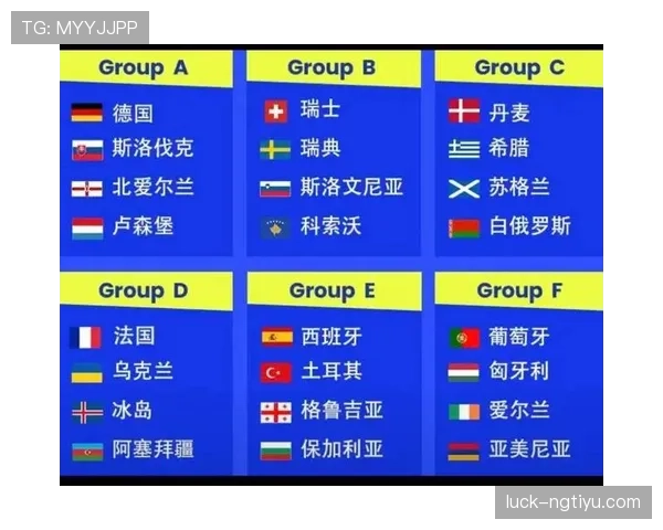 2026世界杯最新小组积分规则详解