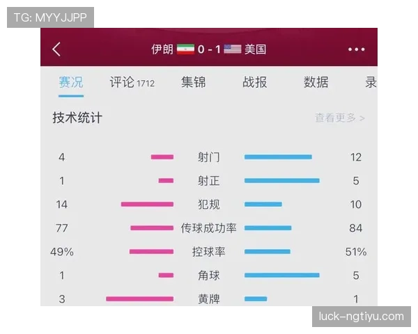 伊朗队2026世界杯赛程预测与小组出线前景分析 伊朗队2026世界杯赛程预测与小组出线前景分析