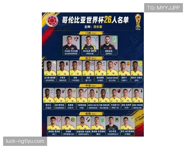 哥伦比亚2026世界杯阵容前瞻：法尔考接班人能否扛起锋线大旗