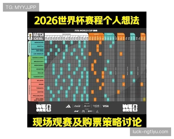 世界杯洛杉矶赛程回顾:32强淘汰赛重要场次整理 世界杯洛杉矶赛程回顾:32强淘汰赛重要场次整理